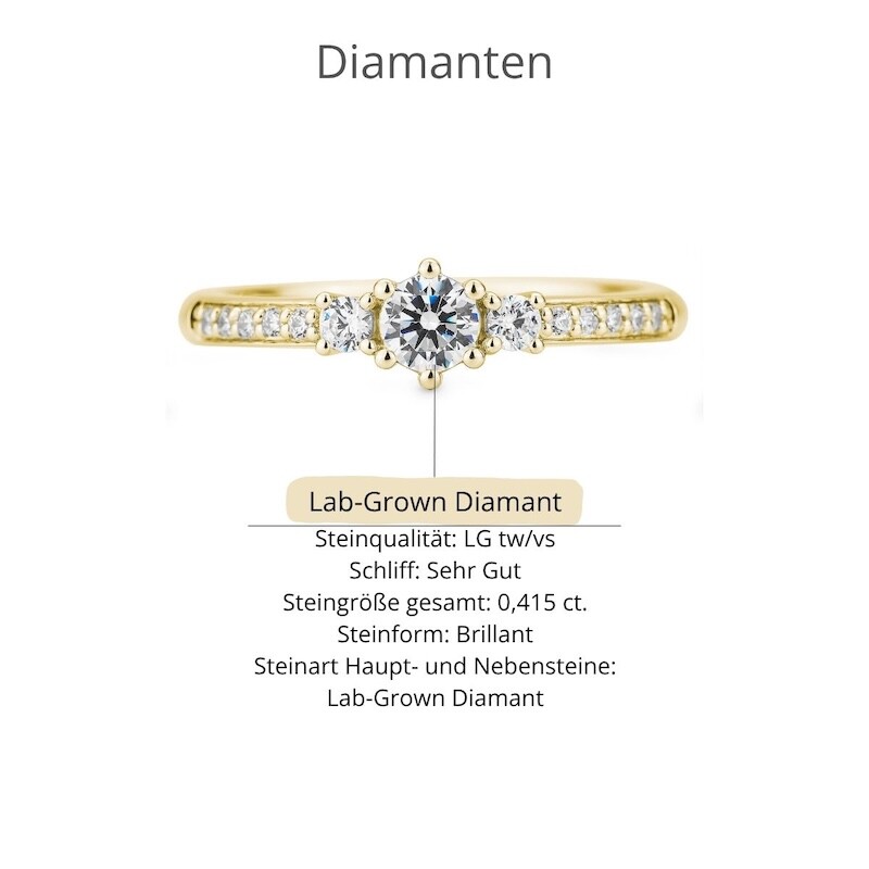 Verlobungsring Trilogie Gelbgold Lab-Grown Breuning 41/06440