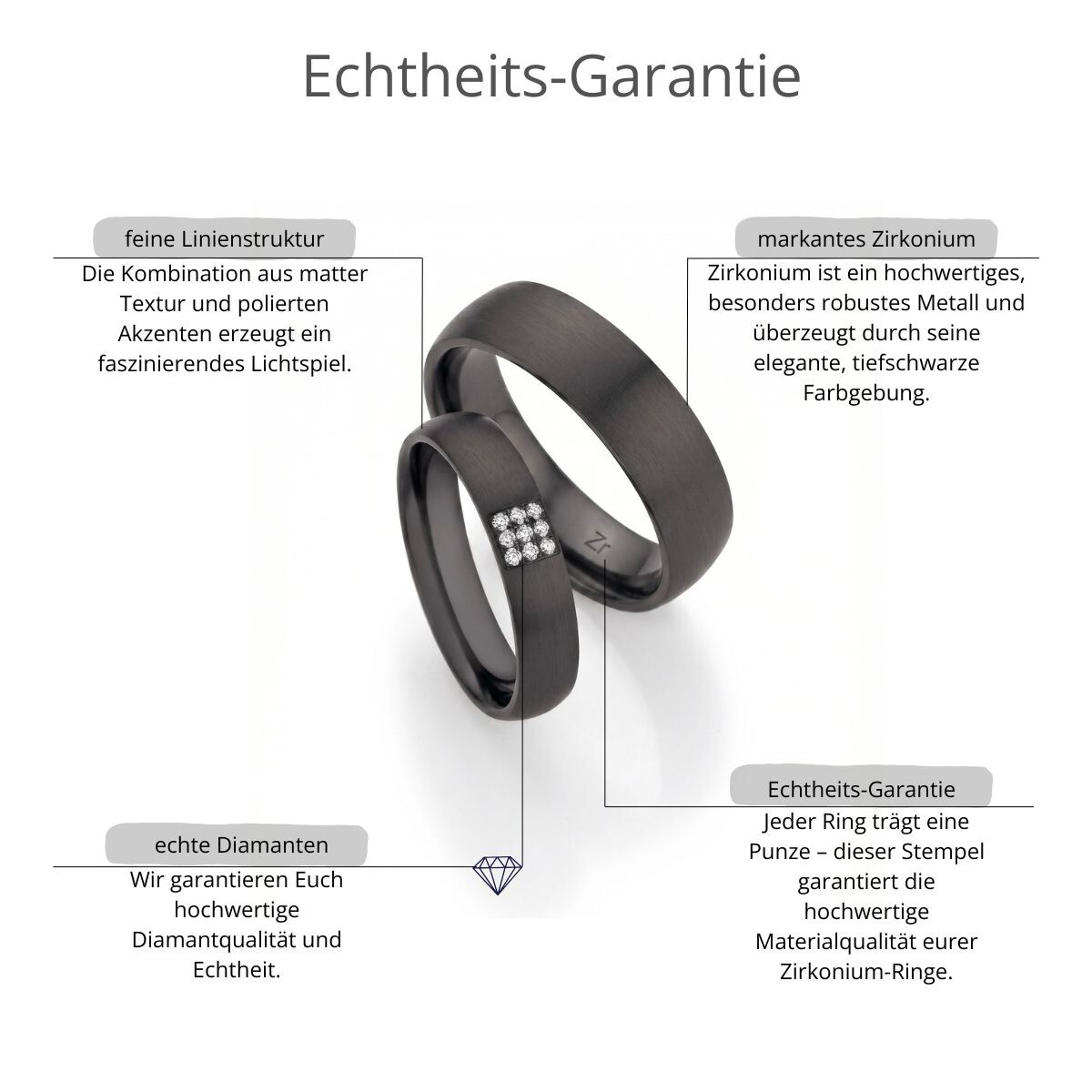 Schwarze Eheringe Zirkonium Diamanten Ruesch 14/30110 & 14/30120