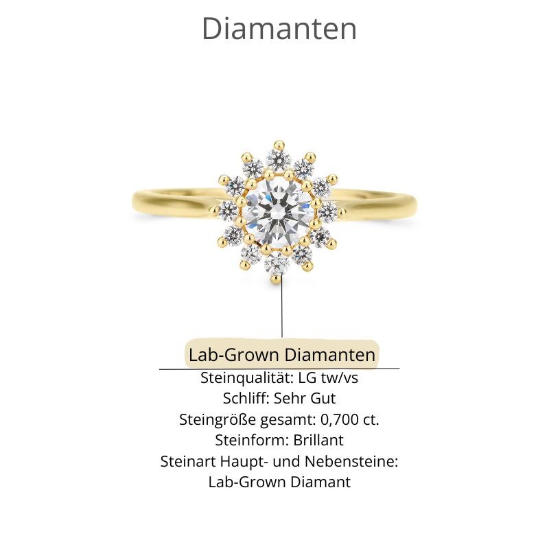 Verlobungsring Stella Gelbgold Lab-Grown Breuning 41/064620