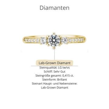 Verlobungsring Trilogie Gelbgold Lab-Grown Breuning 41/06440