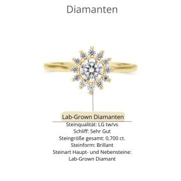 Verlobungsring Stella Gelbgold Lab-Grown Breuning 41/064620