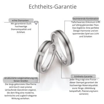 Eheringe Titan Zirkonium Brillant Ruesch 79/10130 & 79/10140